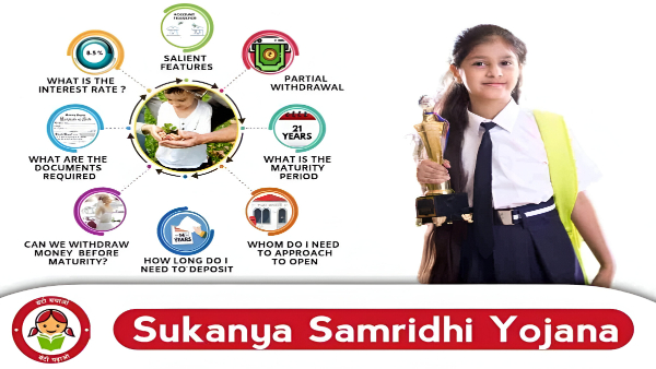 Sukanya Samriddhi Yojana