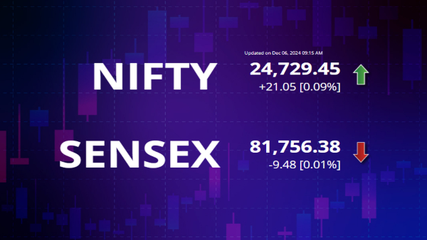 RBI MPC Live Updates: Stock market Open Mixed Ahead of Key RBI Announcements