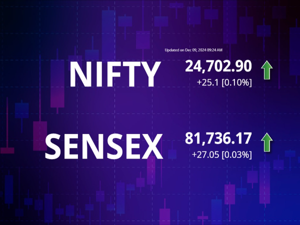 Sensex, Nifty Recover From Early Losses