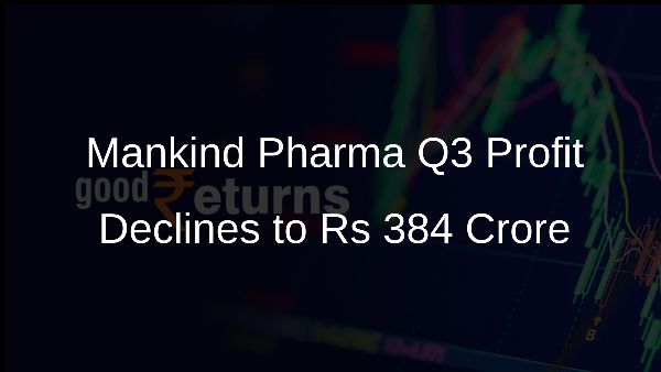 Mankind Pharma Q3 Profit Declines to Rs 384 Crore