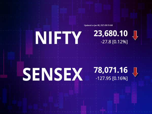 Sensex and nifty today