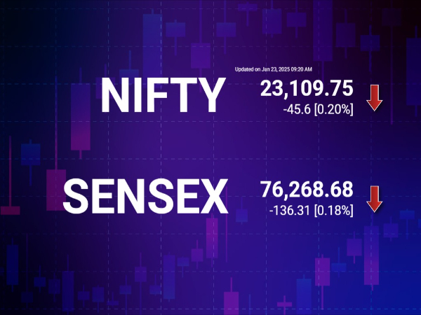 Stock Market Live Updates: Sensex and Nifty Today