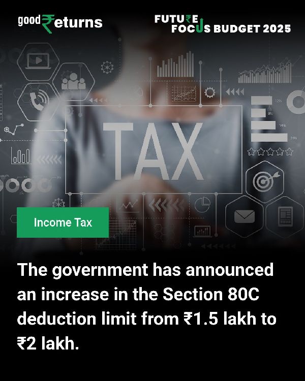Union Budget 2025 Live Updates
