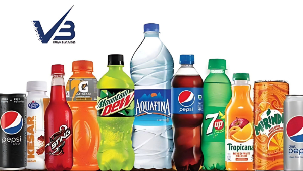 Varun Beverages Fixes April 4 As Record Date For Final Dividend—Is It A Buy?