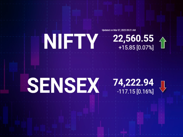 Stock Market Live Updates: Sensex & Nifty Today