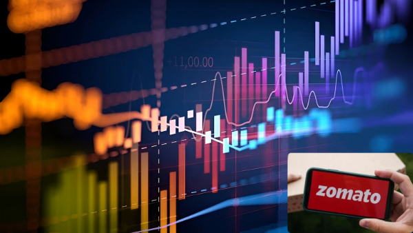What Is Driving Zomato's Market Cap Despite Weak Financials? 