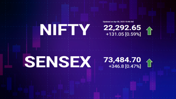 Stock Market Live Updates
