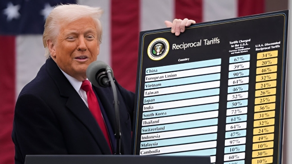How Did Donald Trump Calculate Reciprocal Tariffs?