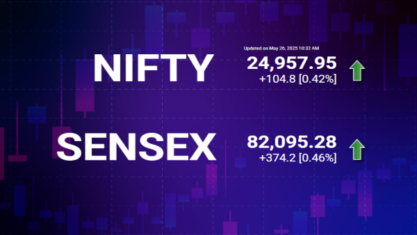 Stock Market Live Update: Sensex and Nifty Move in Green