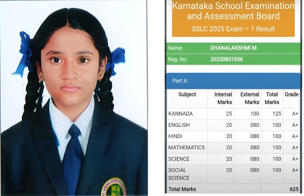 GR Exclusive: Karnataka SSLC 2025 Topper, Dhanalakshmi, Aims to Become a CA