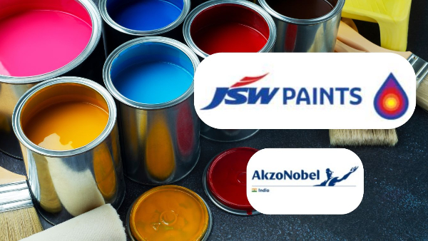Akzo Nobel India Shares