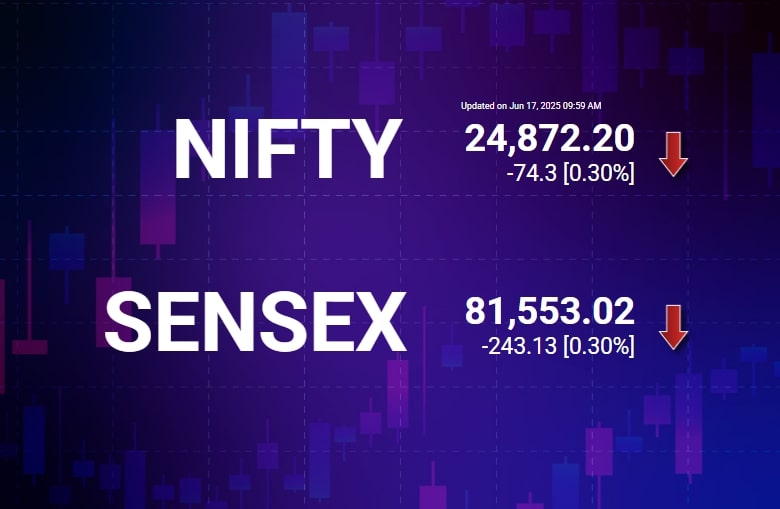 Sensex, Nifty Slip in Early Trade