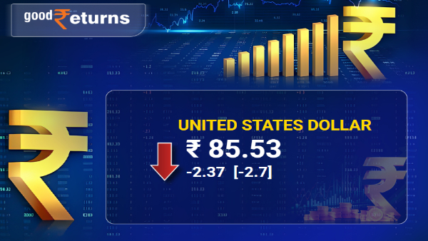 Stock Market Live Updates: Rupee VS Dollar