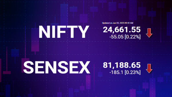 Stock Market Live: Nifty, Sensex Opening Today