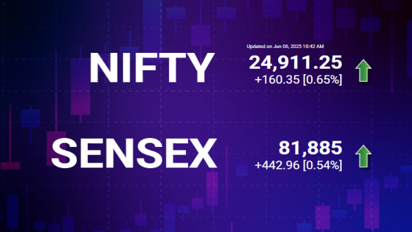 Nifty and Sensex Jumps over 0.50%