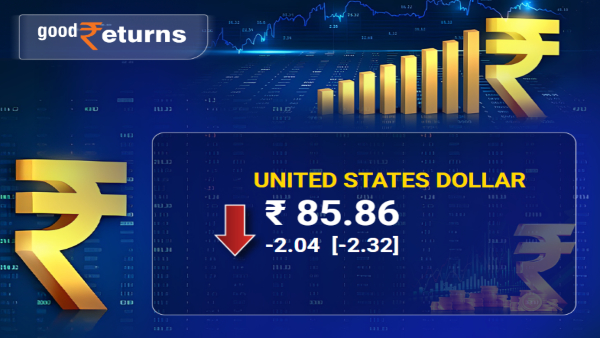 Stock Market Live Updates: Indian Rupee Opens Lower Against US Dollar