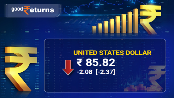 Stock Market Live: Indian Rupee Opens Lower Against Dollar