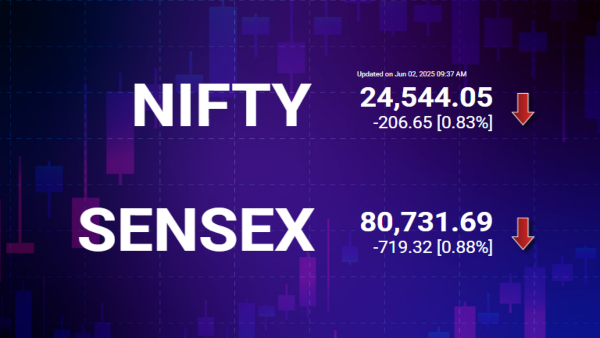 Stock Market Live: Nifty, Sensex Opening Recap