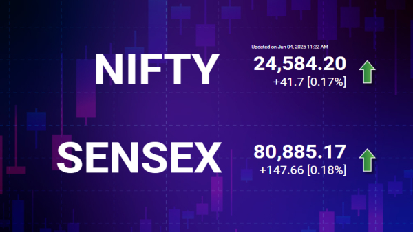 Sensex and Nifty trading on the upper side