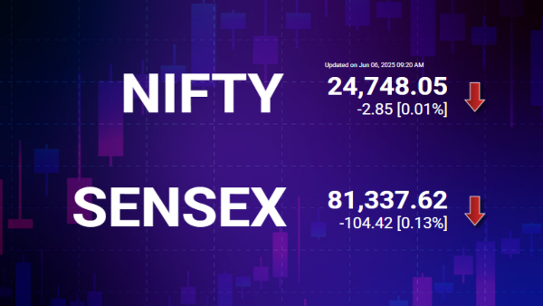 Stock Market Live: Sensex, Nifty Opens On a Cautious Note