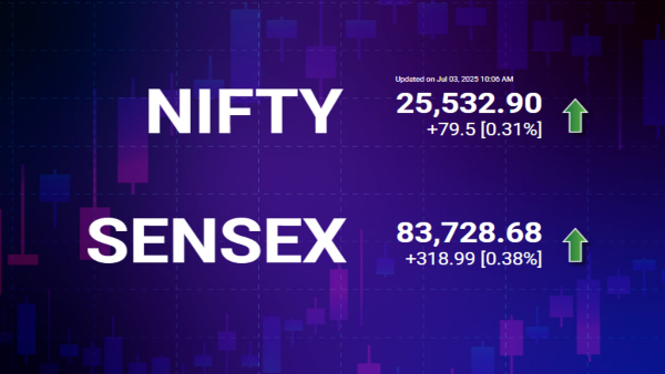 Stock Market Live Updates