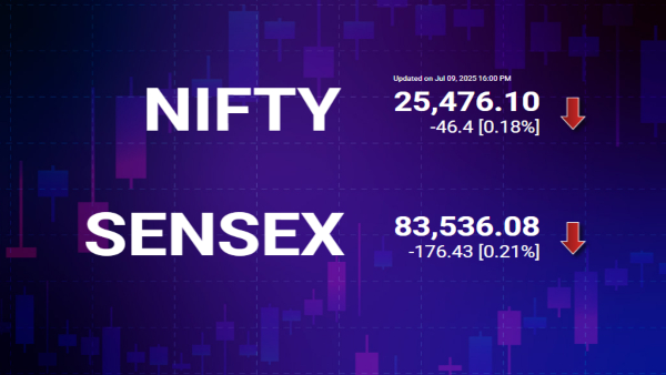 Stock Market Live Updates: Sensex and Nifty in Red