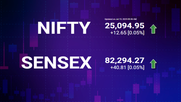 Stock Market Live Updates: Sensex, Nifty As of Now