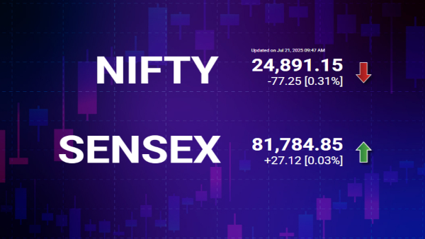 Stock Market Live Updates