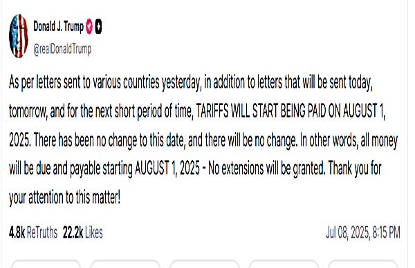 Trump: All BRICS Countries Including India To Face 10% Tariff; All Details Here