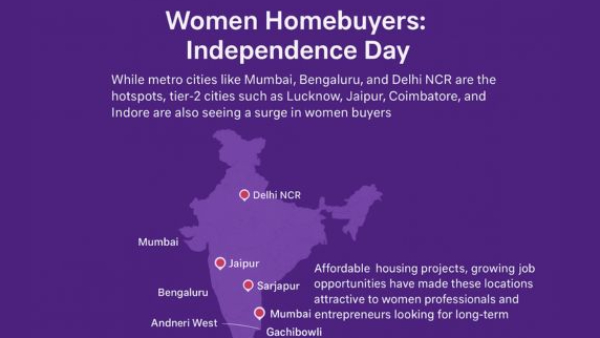 More Than Just a Home  How Women Are Buying Financial Freedom  amp amp  Taking Charge of Real Estate Decisions