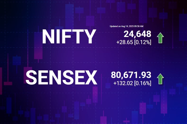 Sensex/Nifty Today