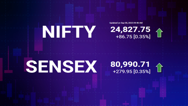 Sensex & Nifty Today