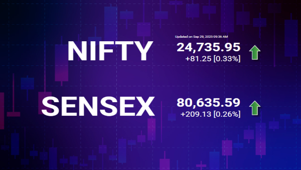 Stock Market Live: Nifty, Sensex Opening Recap