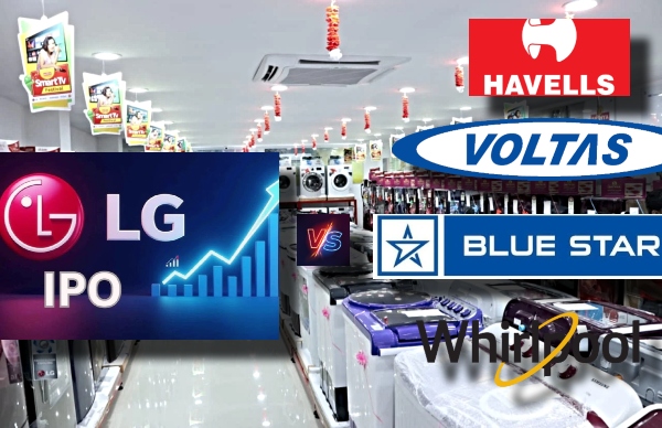 LG Electronics IPO: Will Home Appliances Stock LG Be Bigger Than Havells, Voltas