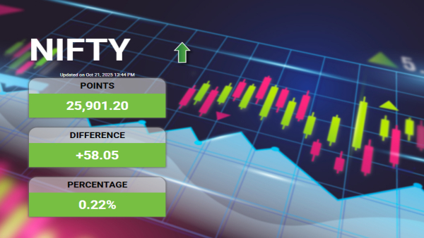Muhurat Trading Live Updates: Nifty Above 25,900 In Pre-Open Session