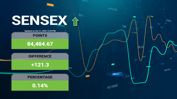Muhurat Trading Live Updates: Sensex Above 84,480 In Pre-Open Session