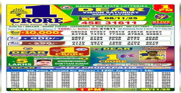 Nagaland Lottery Sambad Result Out; Winning Numbers List of 8 November 2025, 1PM Nagaland Lottery Sambad Result Out; Winning Numbers List of 8 November 2025, 1PM