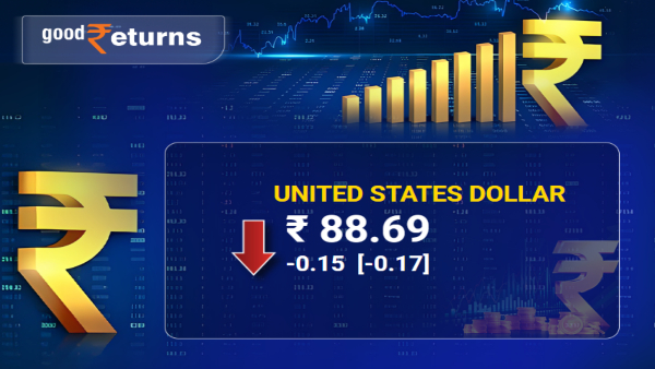 United States Dollar