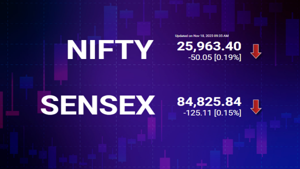 Stock Market Live Updates