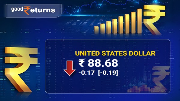 United States Dollar