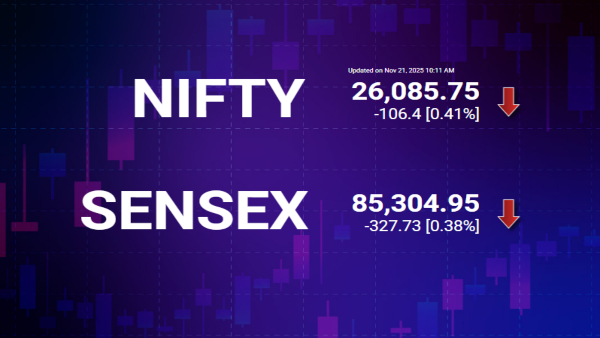 Nifty-Sensex