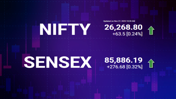 Nifty-Sensex
