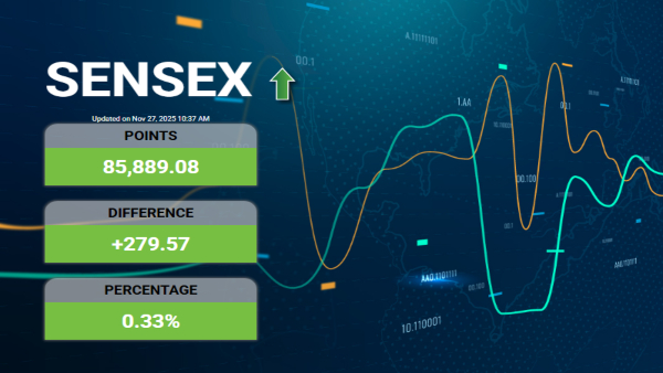 Sensex