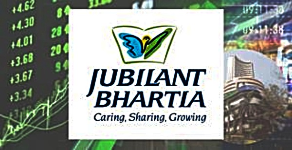 Domino's Company Jubilant Foodworks Shares Surge 7% on Strong Q2 FY26 Results