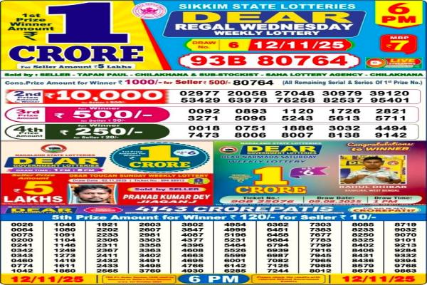 Nagaland Lottery Sambad 12 November 2025 Result LIVE: DEAR REGAL EVENING Winners