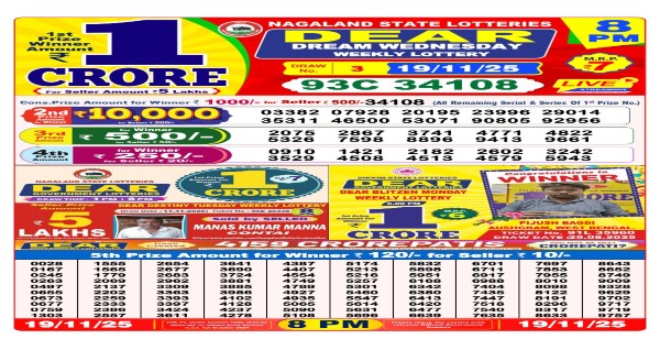 Nagaland Sambad Lottery Result Today 19-11-2025 LIVE; Dear Wednesday Weekly Draw