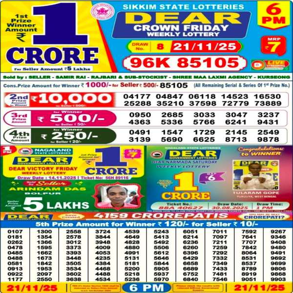 Nagaland Sambad Lottery 6 PM, 21 November 2025 Result LIVE; Check Winners List