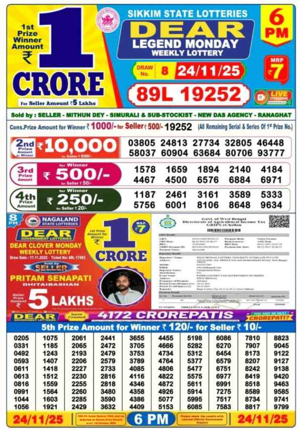 Nagaland Sambad Dear Lottery, 24 November 2025 6 PM Result LIVE: Check Winners