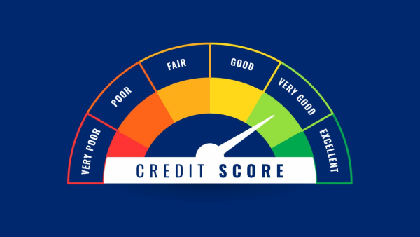 credit score