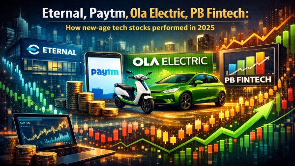 New-age tech stocks’ performance in 2025